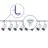 Bright Choice Ensemble complet Rail Monophasé Rail L 1 x 2 Mètre Blanc | incl. 8x Spot + GU10 2700K 3W Dimmable + Embout, Connecteur d’Alimentation et L -Connecteur